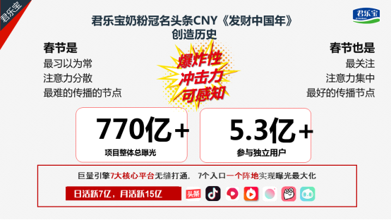 领先观点一75.png