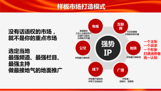 领先观点三86.png